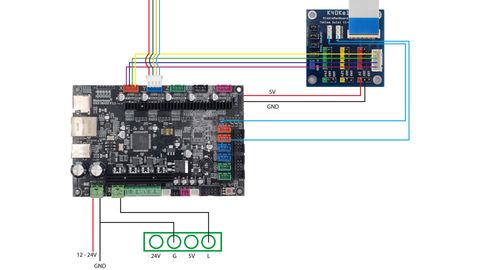 MKS SBase in den K40 CO2 Laser einbauen