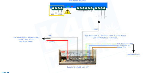 Zweites Netzteil in den K40 Laser einbauen